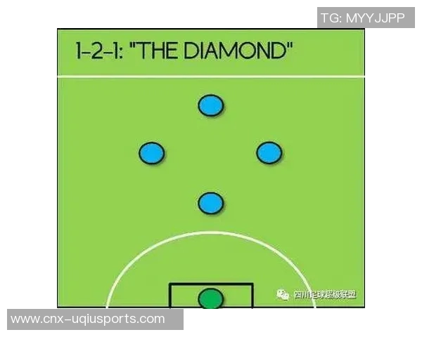 全面解析足球方案助力青少年培养与发展新模式